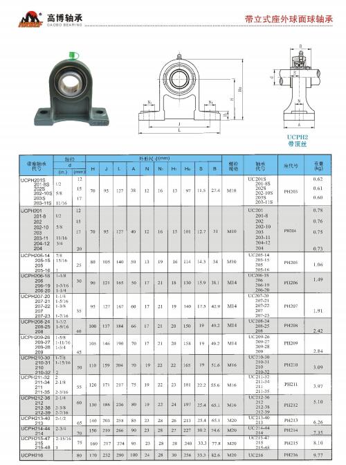 Click Online Browse UCPH201S |
201-8S |
202S |
202-10S |
203S |
203-11S |
UCPH201 |
201-8 |
202 |
202-10 |
203 |
203-11 |
204-12 |
204 |
UCPH205-14 |
205-15 |
205 |
205-16 |
UCPH206-18 |
206 |
206-19 |
206-20 |
UCPH207-20 |
207-21 |
207-22 |
207 |
207-23 |
UCPH208-24 |
208-25 |
208 |
UCPH209-26 |
209-27 |
209-28 |
209 |
UCPH210-30 |
210-31 |
210 |
210-32 |
UCPH211-32 |
211-34 |
211 |
211-35 |
UCPH212-36 |
212 |
212-38 |
212-39 |
UCPH213-40 |
213 |
UCPH214-44 |
214 |
UCPH215-47 |
215 |
215-48 |
UCPH216 |